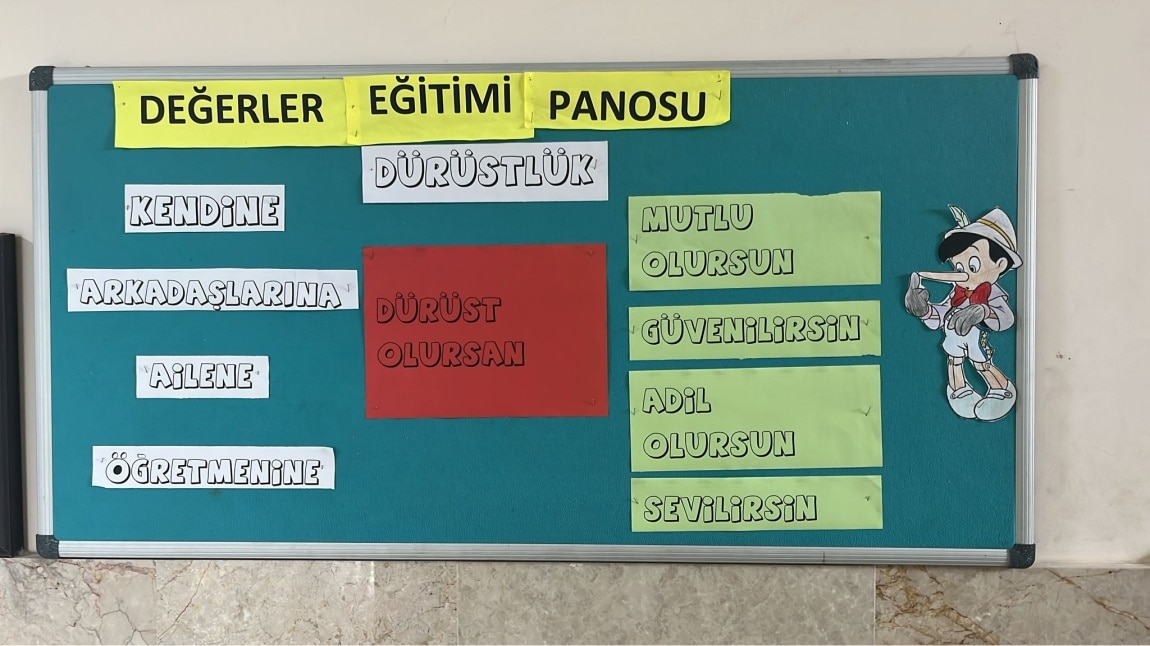 DÜRÜSTLÜK